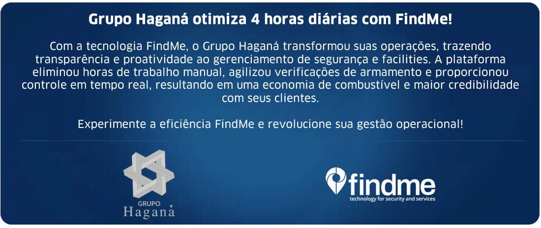 Controle de ronda Cases de sucesso Findme Hagana 1