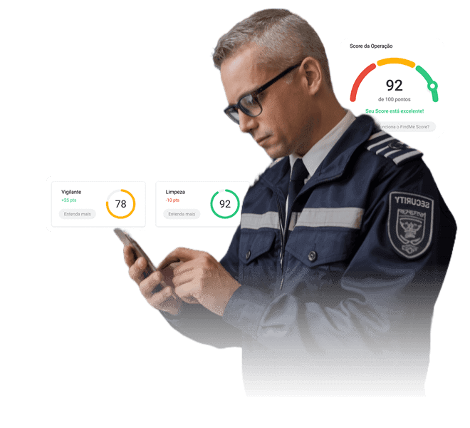 Software Gestao Rondas Patrimonial