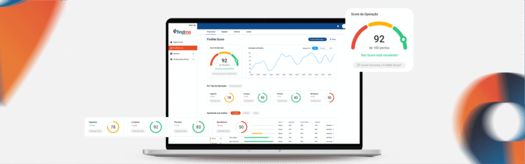 FINDME Blog Banner 01